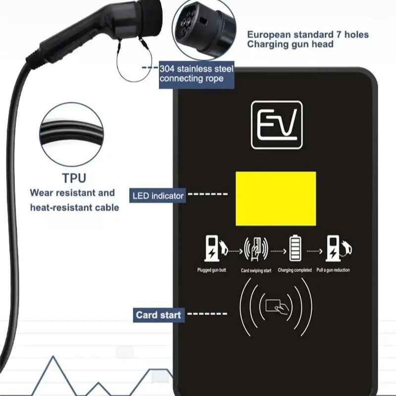 ওয়াল মাউন্টড থ্রি ফেজ 22kw হোম টাইপ 2 কার চার্জার OEM ODM